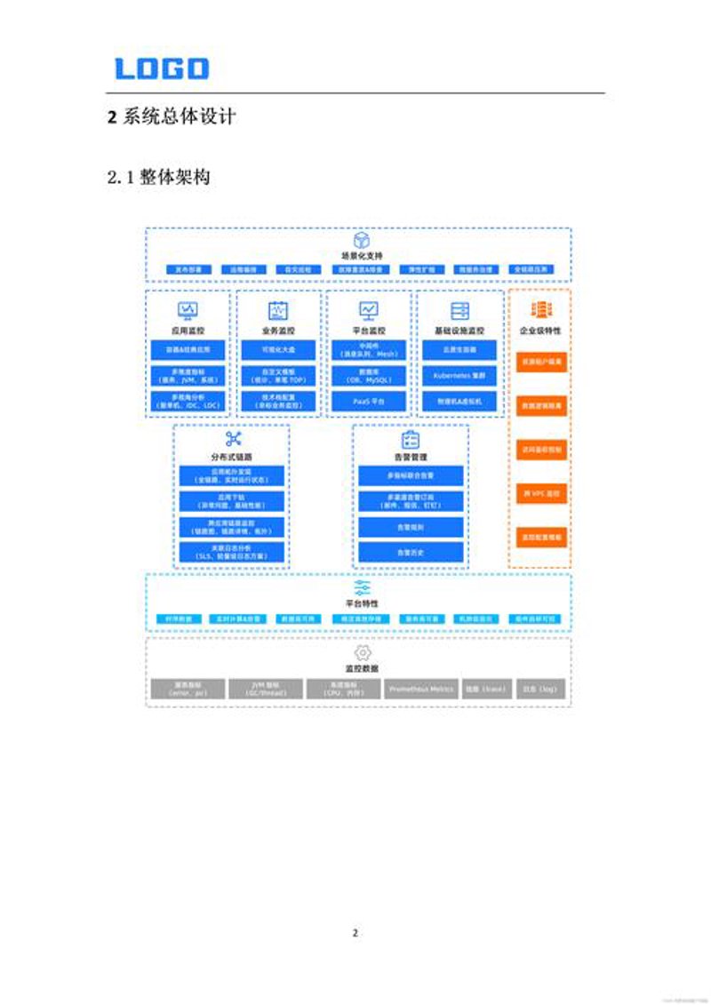 小程序开发:企业数字化的加速器