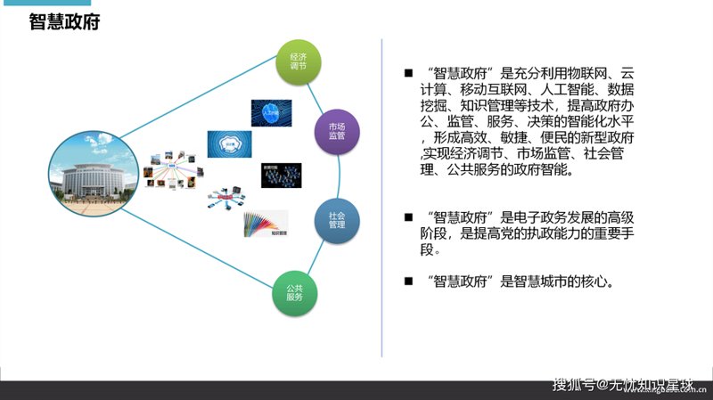 互联网产品开发:创新思维引领未来